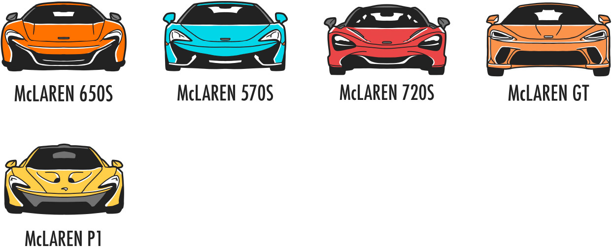 McLAREN【 全5車種 】